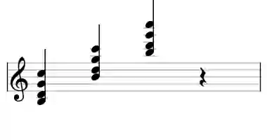 Sheet music of B mb6b9 in three octaves